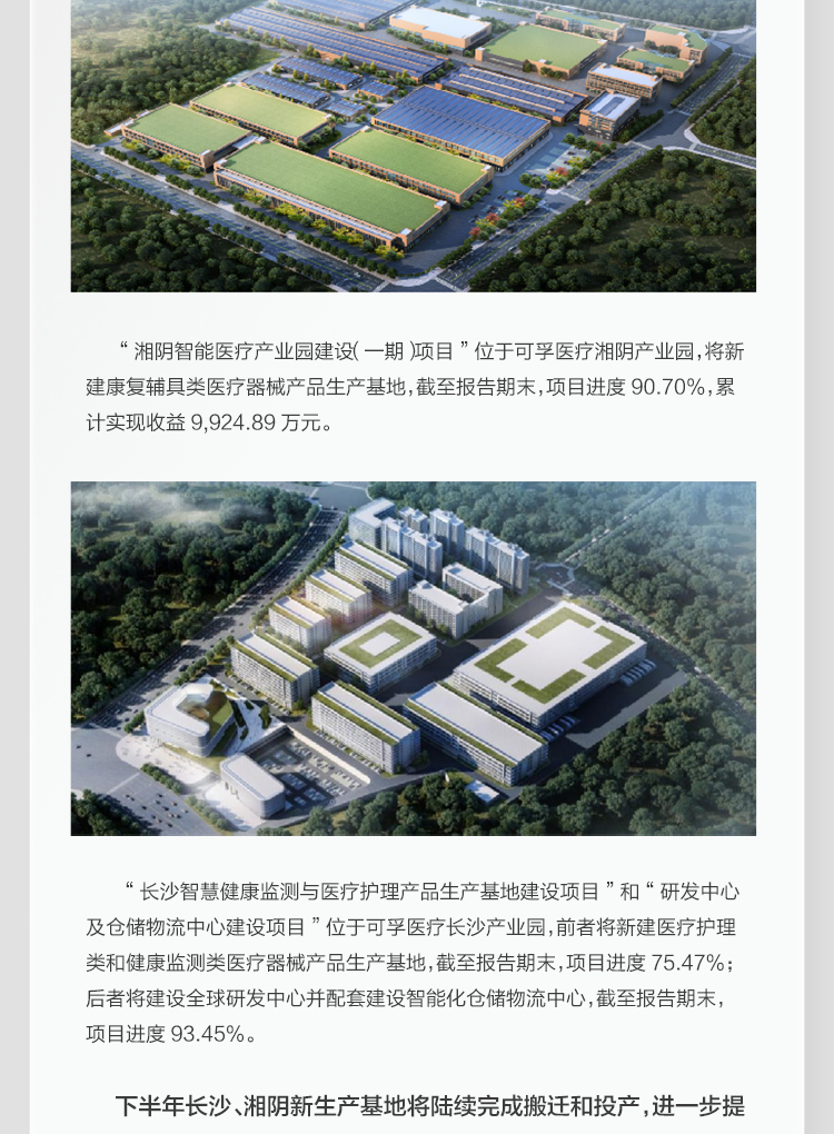 AG8旗舰厅官方网站2022上半年报_08.jpg